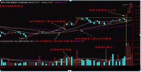 广核科技股票，探索其潜力与价值