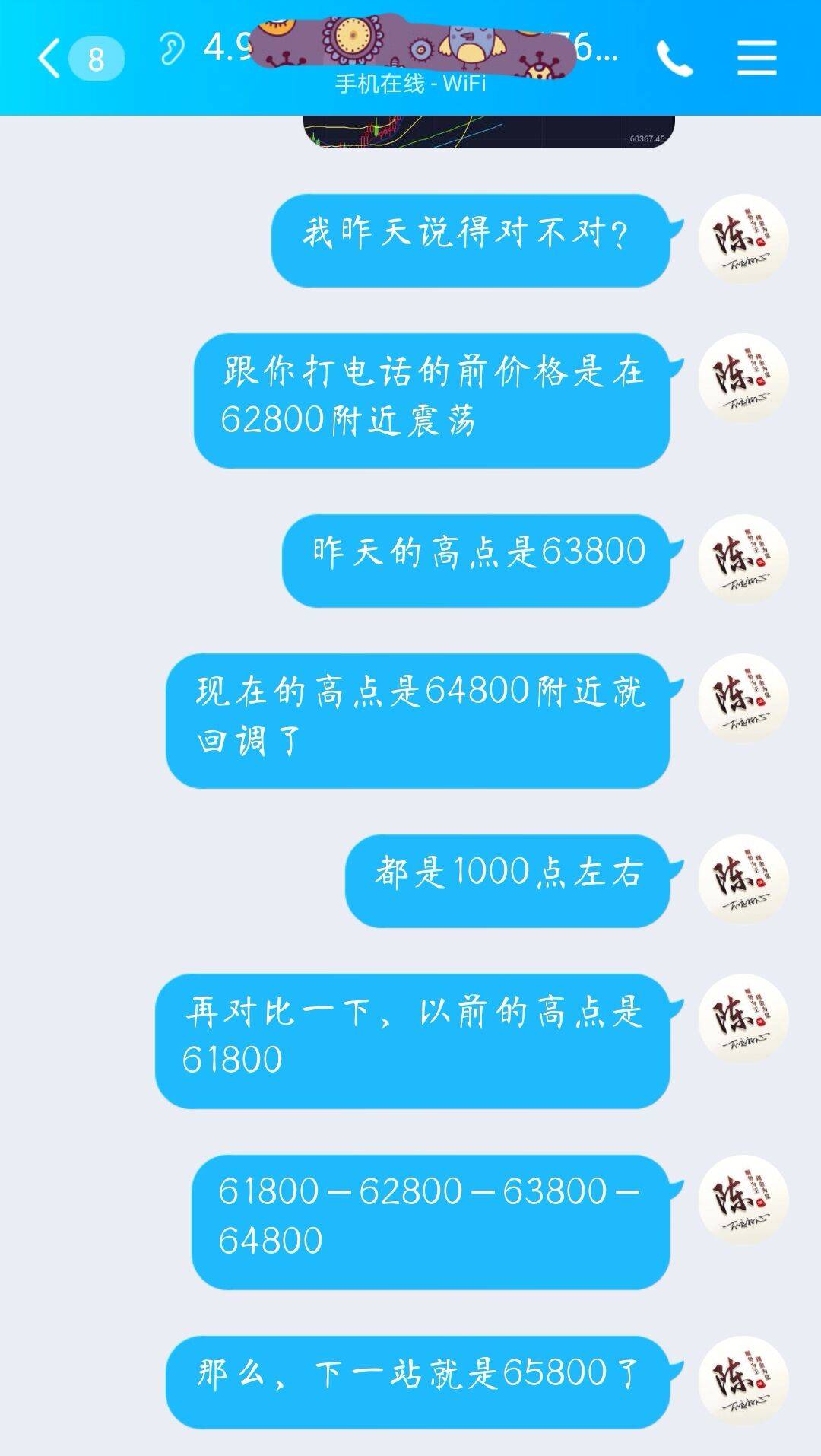 比特币价格预测器的探索与挑战