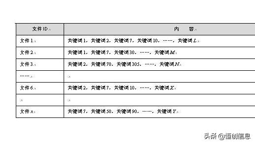 破十法讲解方法及其应用