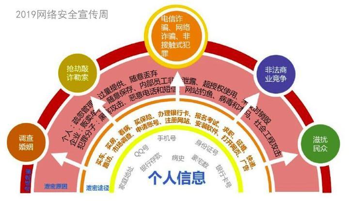 如何用网银交手机费，便捷、高效的操作指南