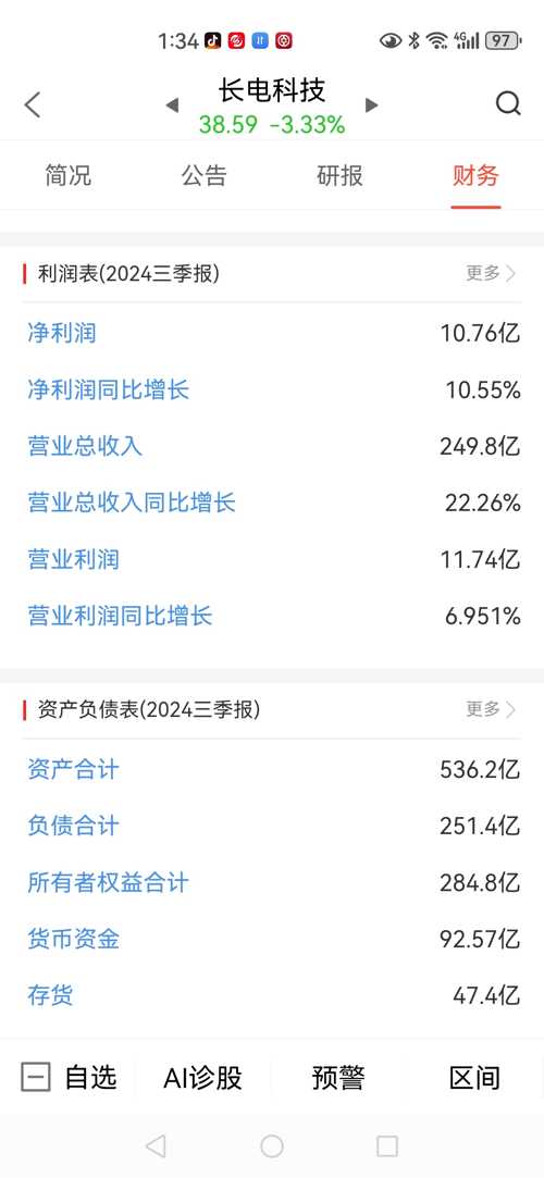 长电科技股票代码，探索前沿科技领域的领军企业