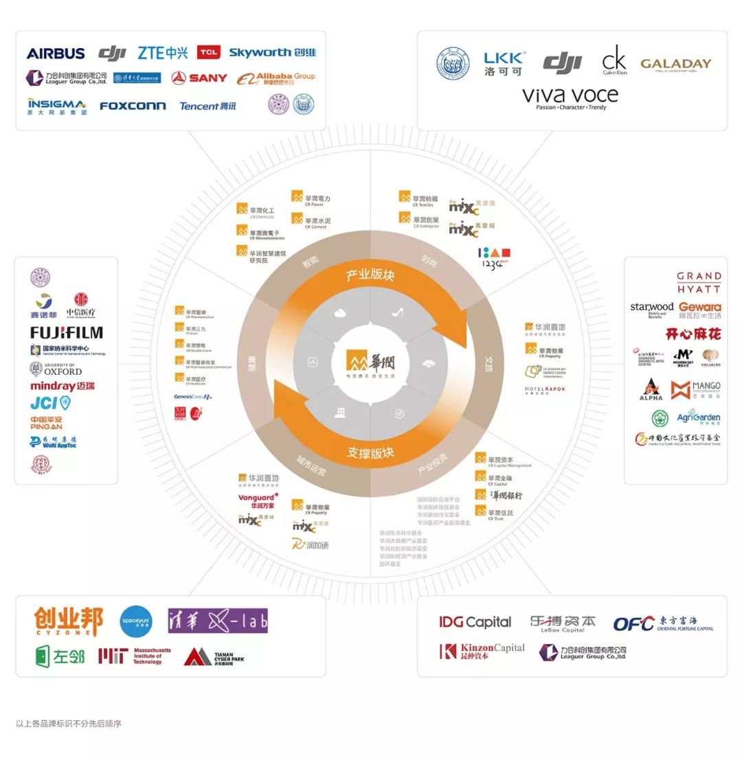 世纪星联科技，引领科技创新，塑造未来科技蓝图