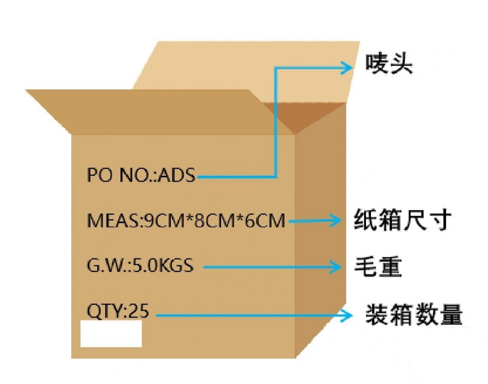 箱包厂唛头打印教程，从入门到精通