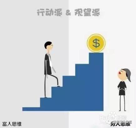 穷人与富人的多维区别，观念、机遇与行动力的差异