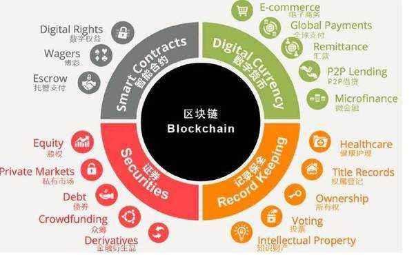 比特币开源平台，探索数字货币的未来之路