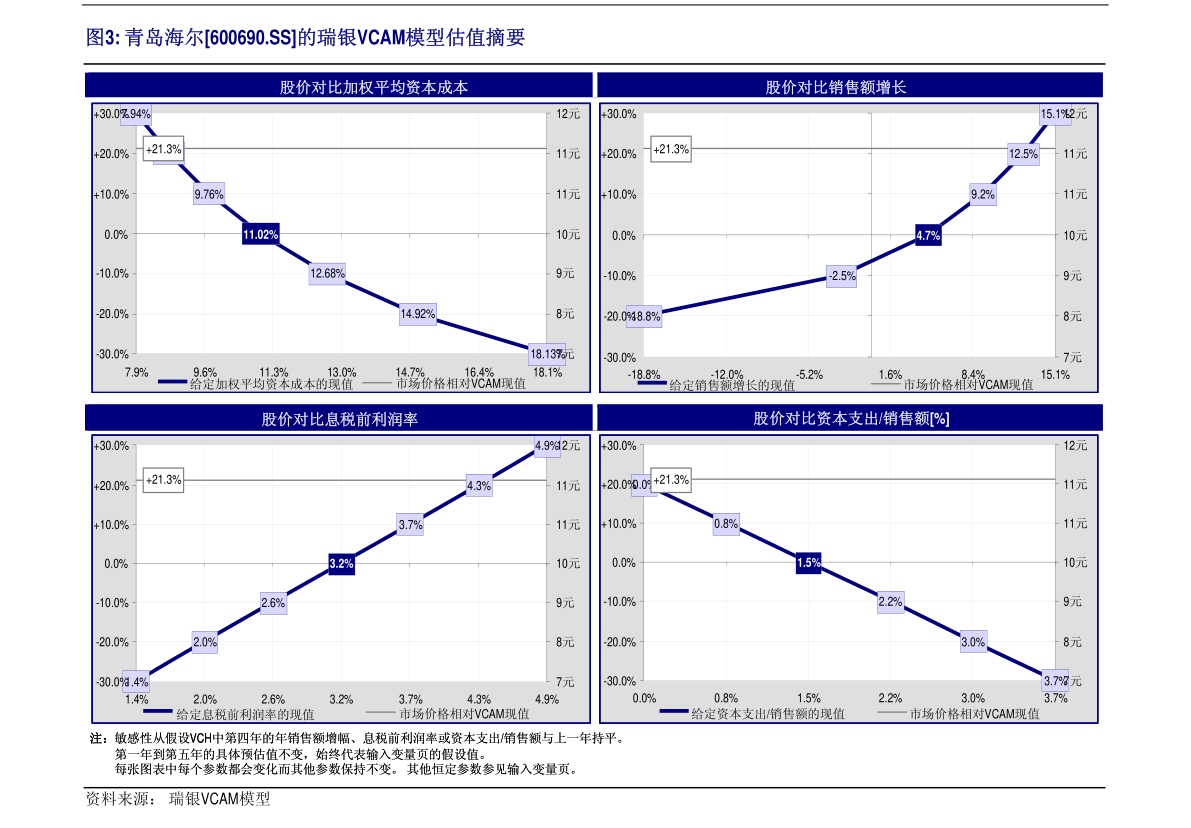 同技科技股票，探索数字时代的潜力股