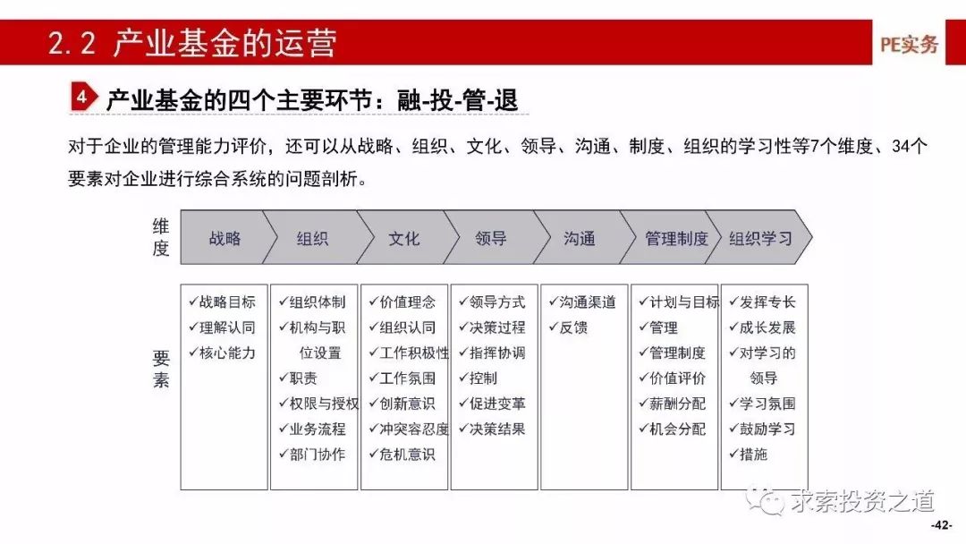 龙岗RBD科技工资待遇，深度解析与体验分享