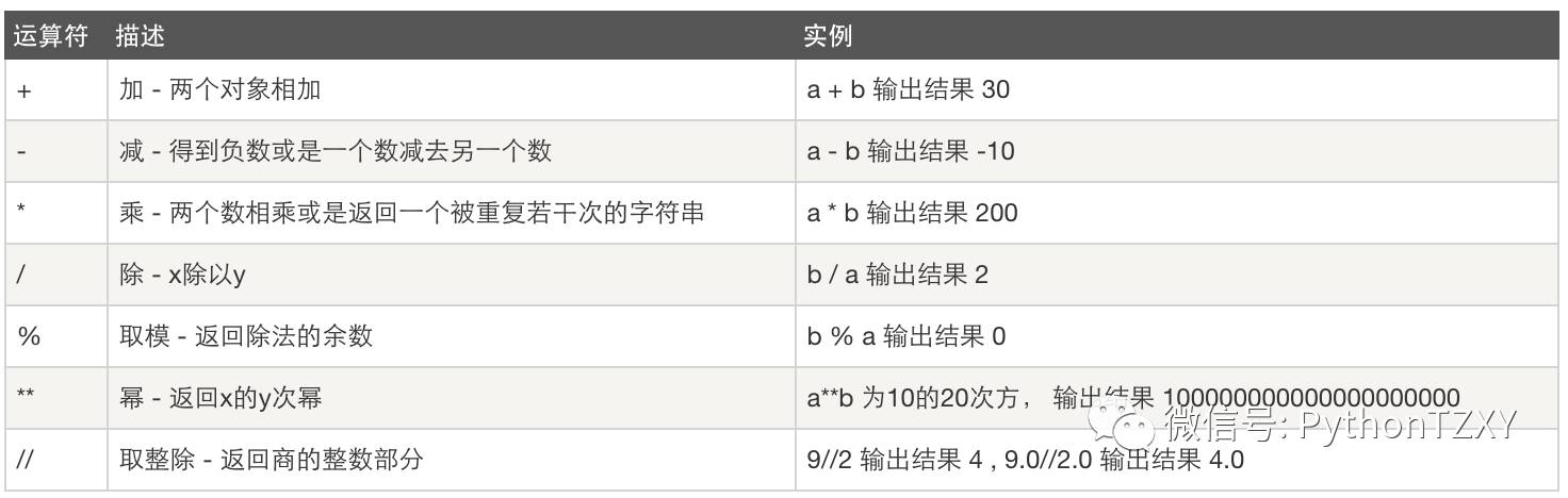 模拟计算器编程，从基础到进阶的指南