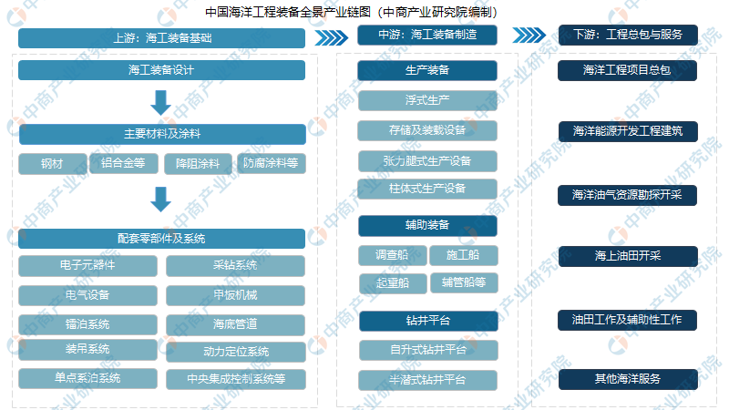 物业工程工具箱包，专业配备，高效管理