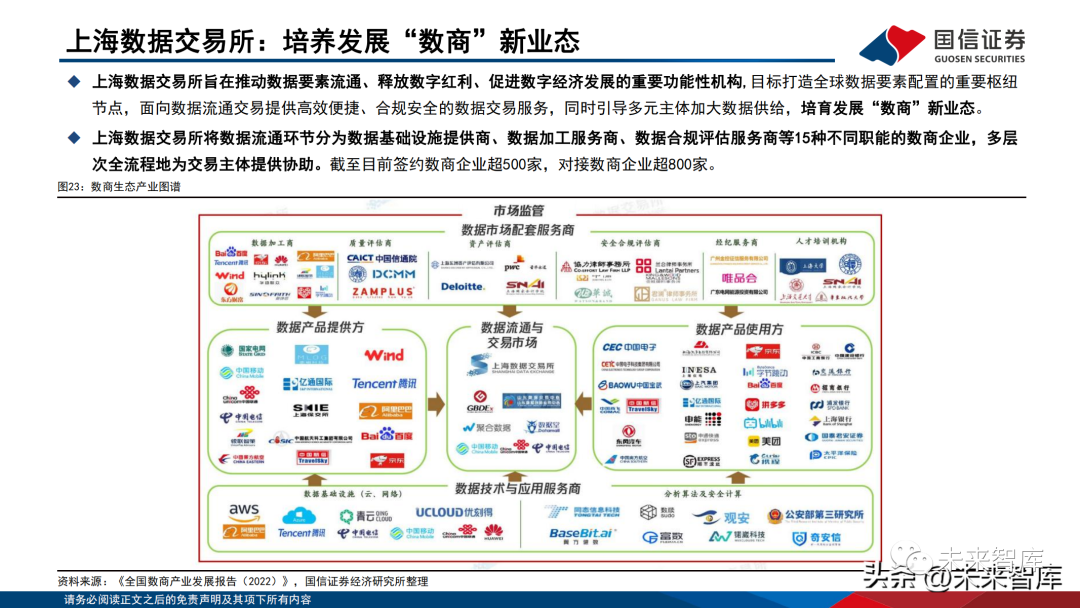 科技论文图表，呈现与解读研究数据的关键要素