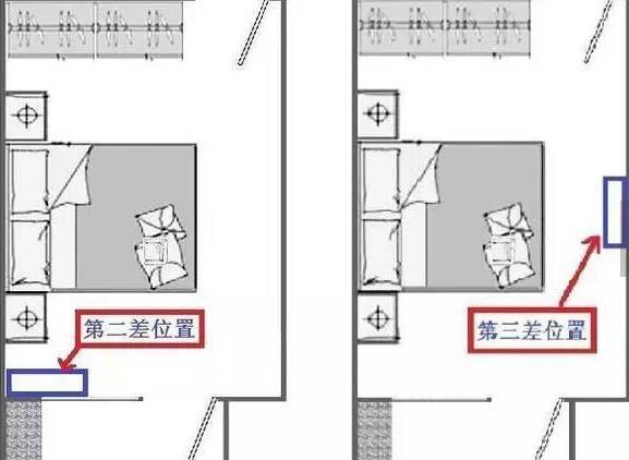 如何正确安装空调——详细步骤与注意事项