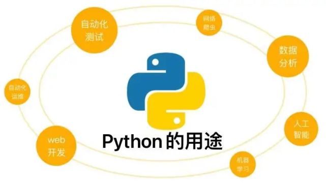 昆明Python编程，探索与机遇