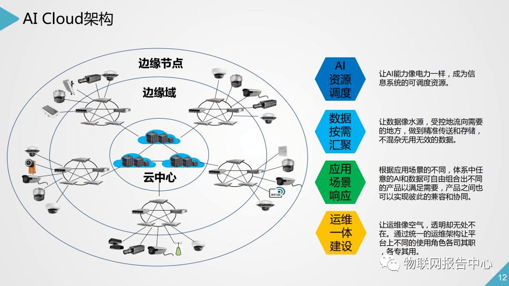 普陀区红酒运输方案招标