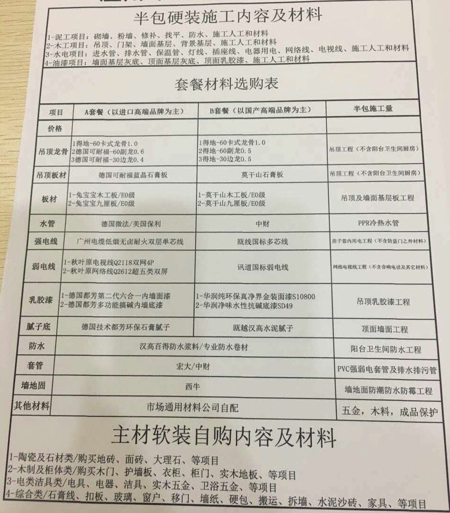 肇庆铝制品箱包报价单详解