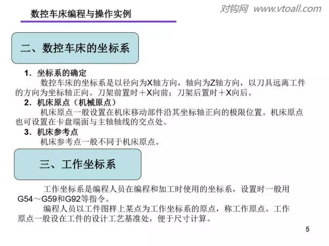 车床编程中的关键要素，解析与探讨车床编程技术中的车床编程1321理念