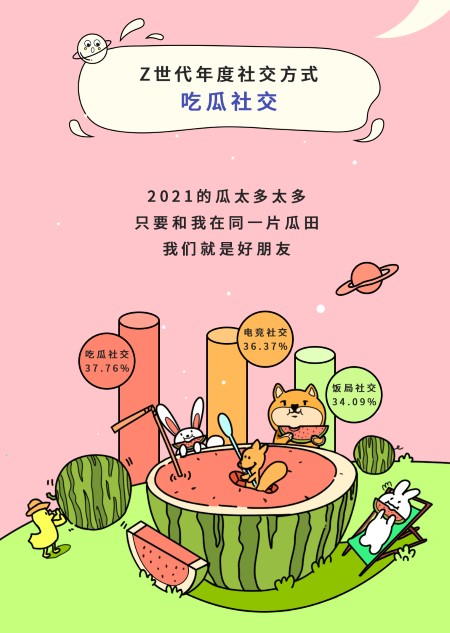 小趴菜，一种生活态度的微小启示