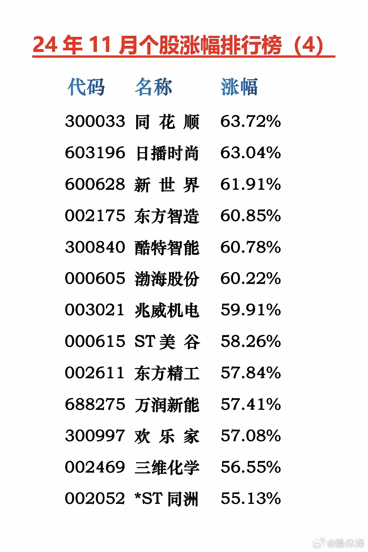 昊方科技股吧，探索前沿科技，共筑未来辉煌