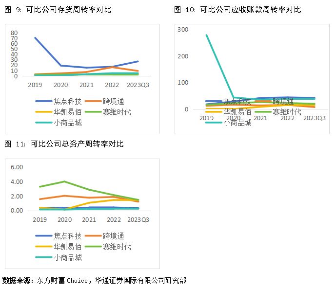 焦点科技定增，重塑企业价值的关键驱动力