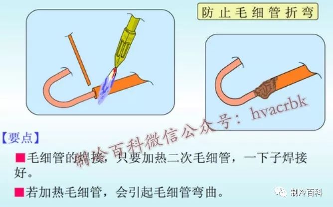 铜管焊接，工艺、应用与优化