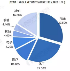 餐饮行业前景展望，机遇与挑战并存