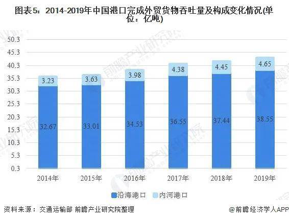 箱包旺季结束的时间及后续趋势分析