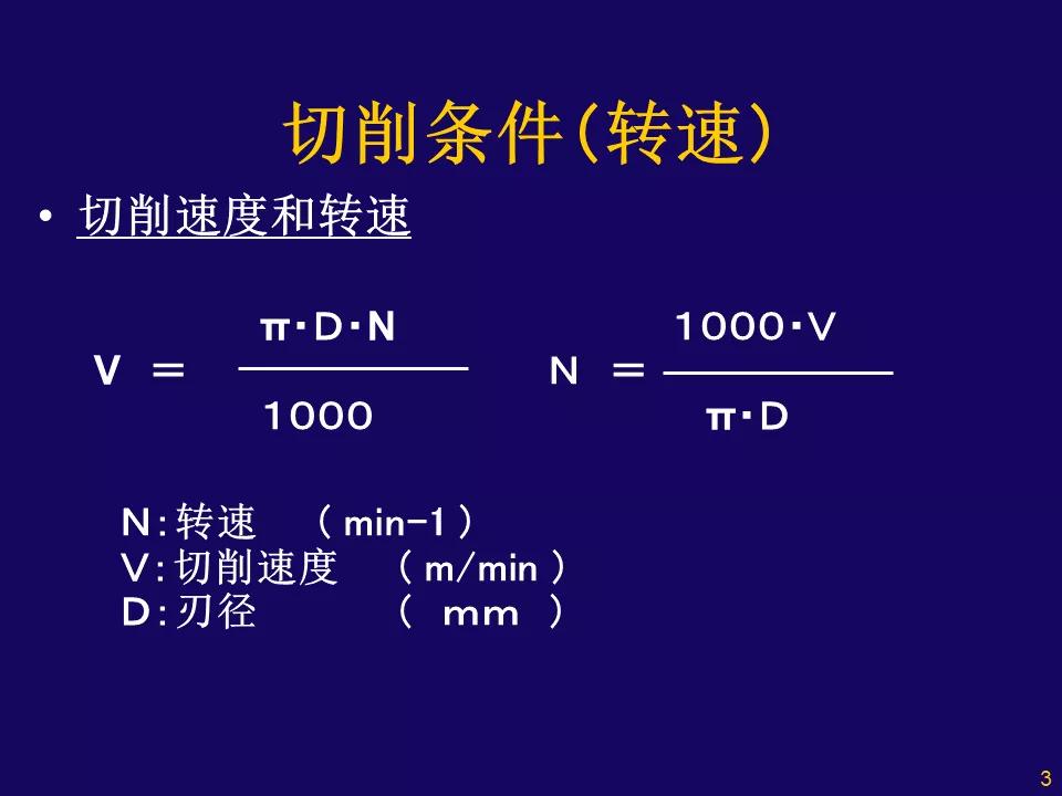 编程CNC书籍，探索数控编程技术的深度与广度