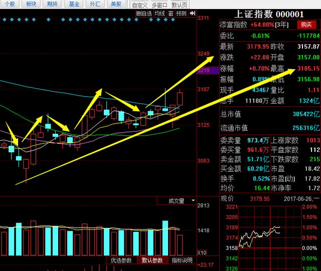 汇金科技上市之路，期待与机遇的交汇点