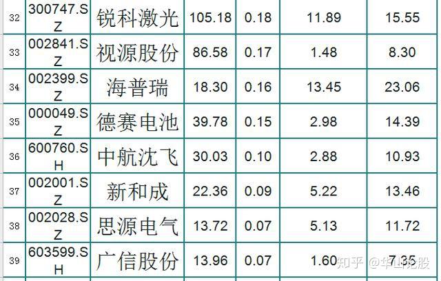 研境科技股票，探索未来科技领域的潜力股