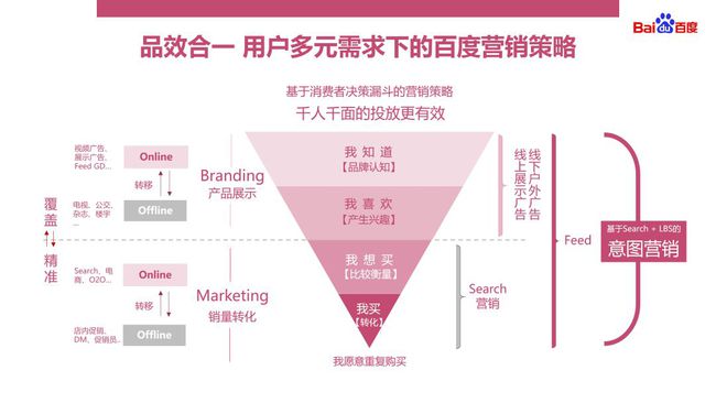 红酒在揭阳的崛起与发展，探究背后的原因与推动力