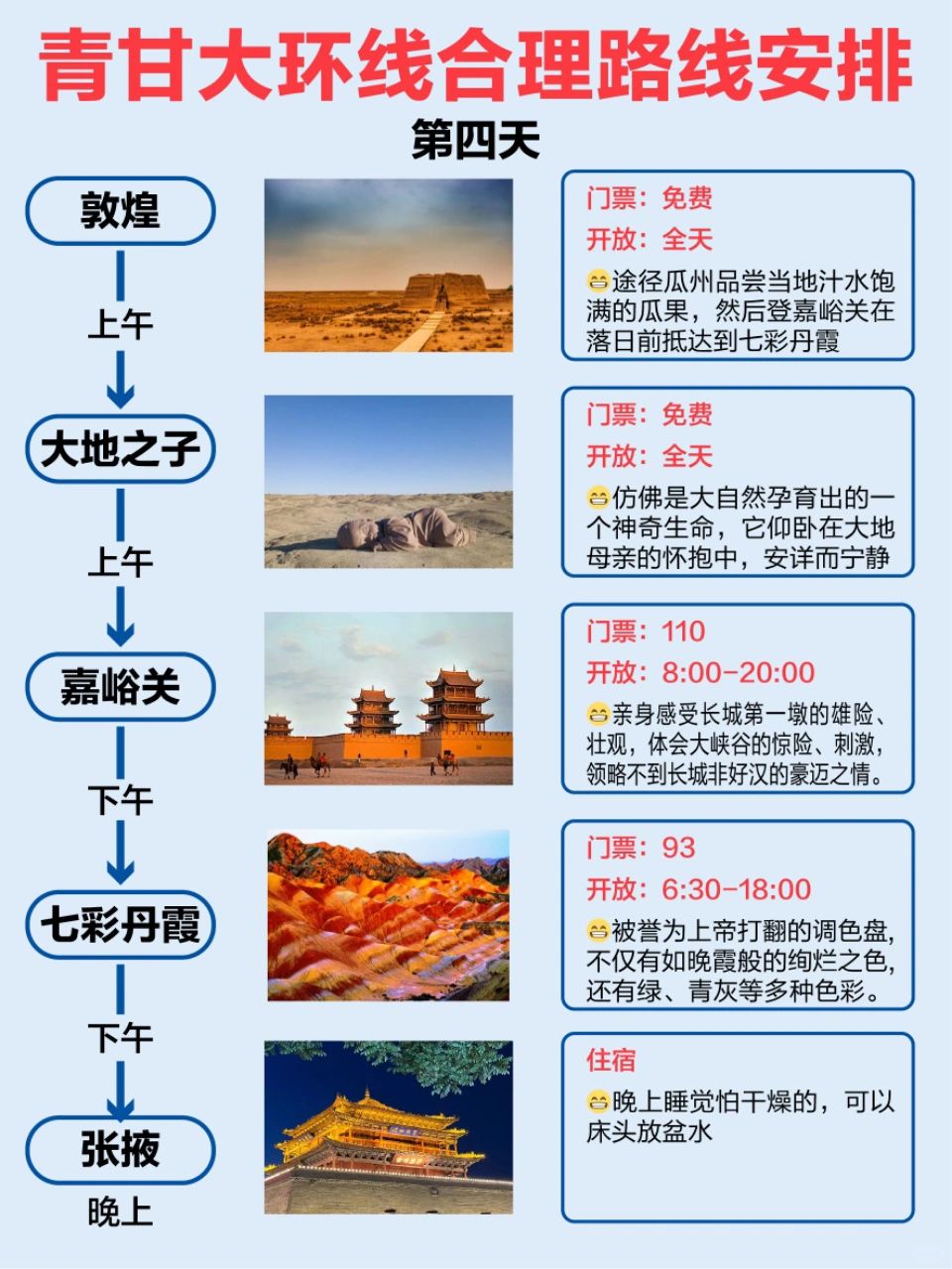 青甘大环线旅游攻略