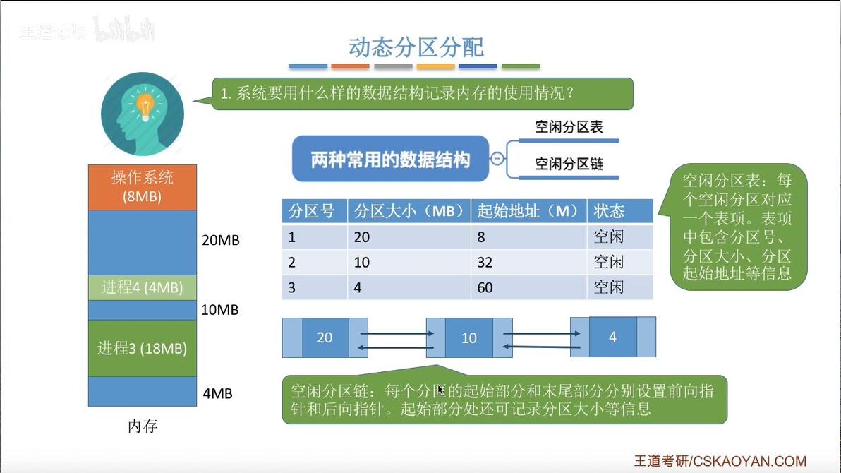 合并分区，优化存储管理的关键步骤