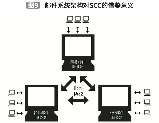 比特币为什么还在卖，探究其背后的原因与价值