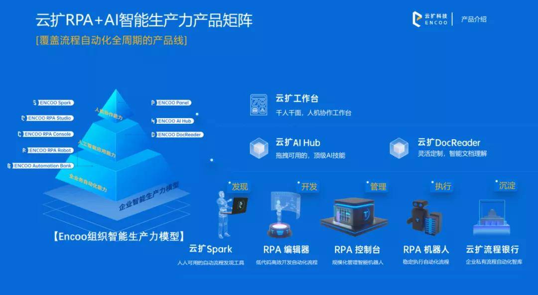 佳云科技代码，探索数字世界的创新之路