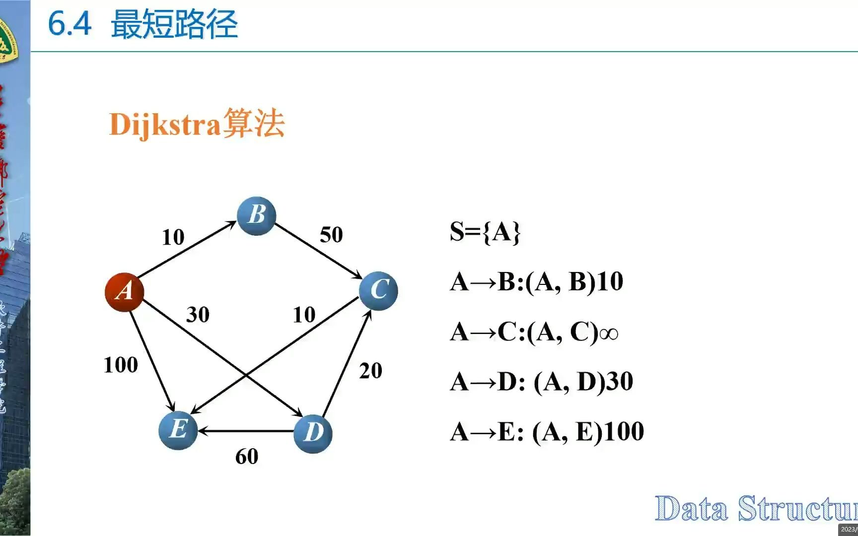 探究DIJKSTRA算法，一种高效的图论算法