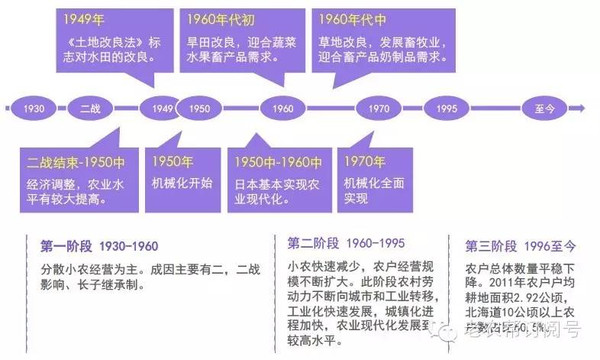 农业科技成果转化资金项目，推动农业现代化进程的引擎