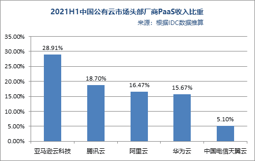 苏州天弘科技工资待遇探析