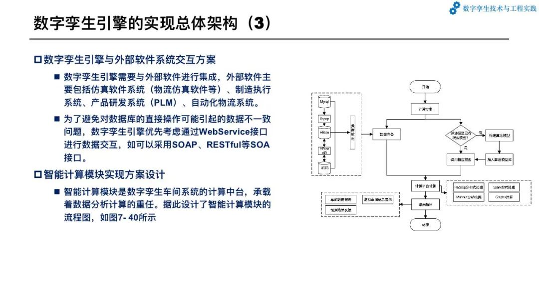 Modeler编程教学的探索与实践