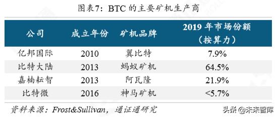 嘉楠科技龙头，引领科技新潮流的先锋力量